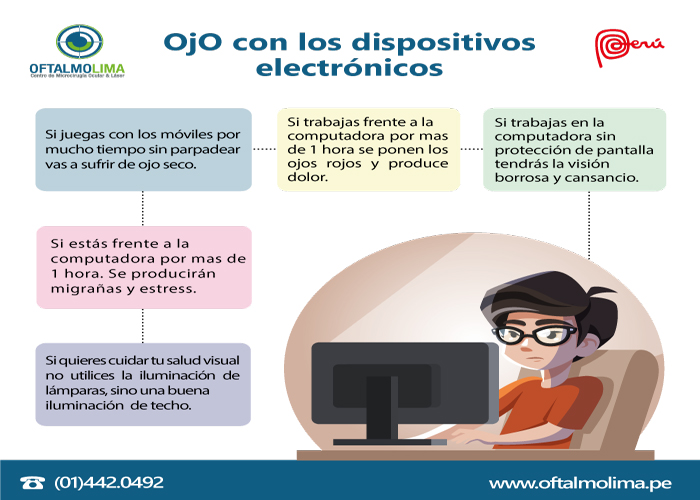 Ojo con los dispositivos electrónicos