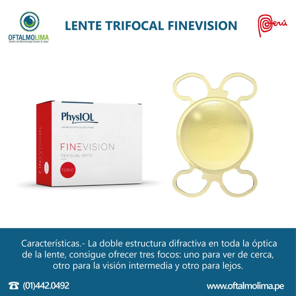 Lentes Intraoculares Trifocales