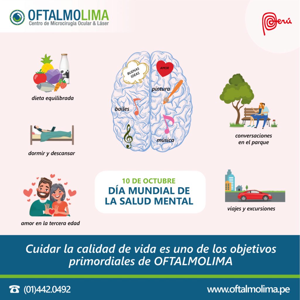 ¿quÉ Se Comprende Por Salud Mental Oftalmolimaemk 4614